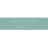 ANELLI